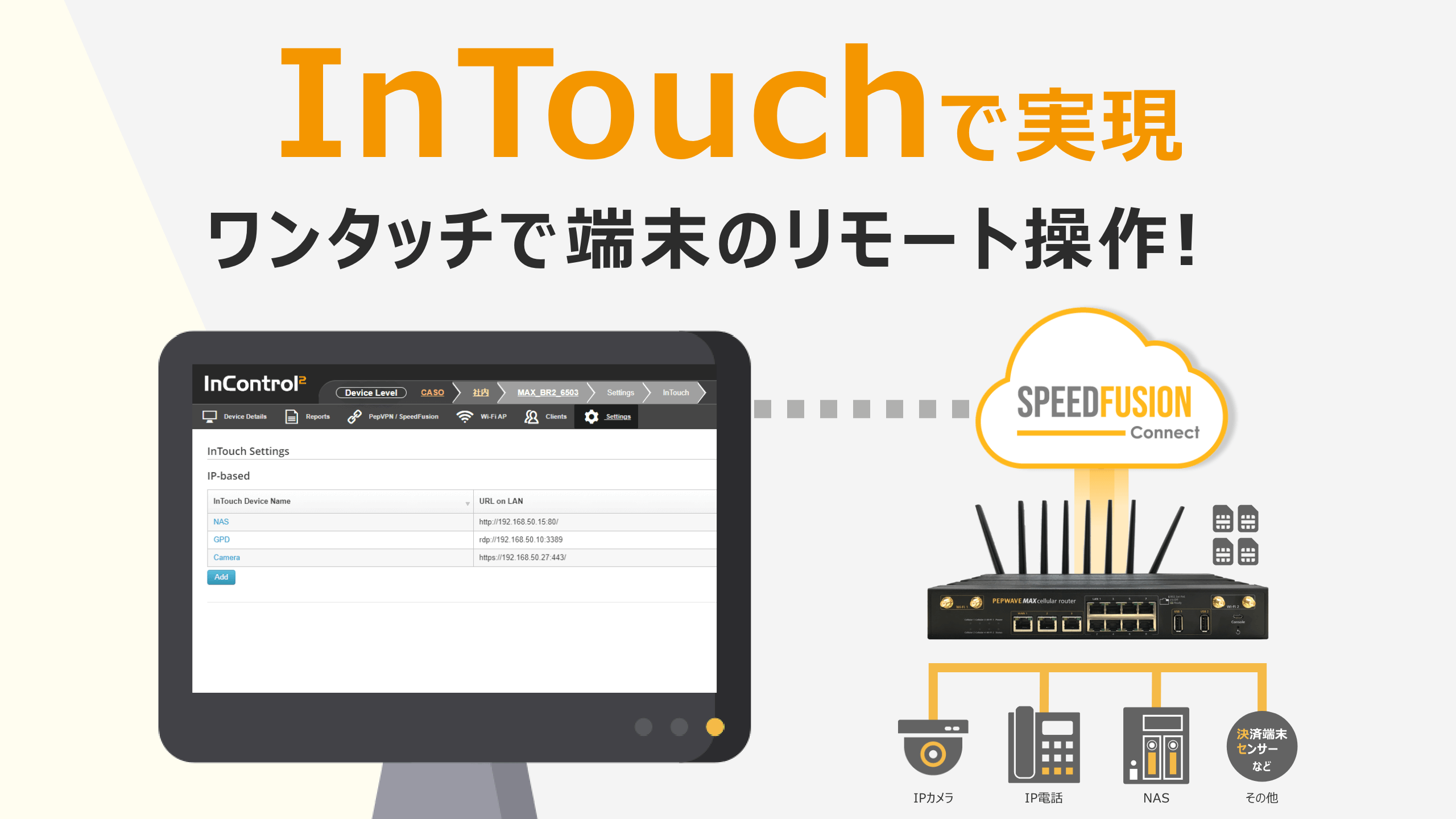 inTouchリモート管理ソリューション